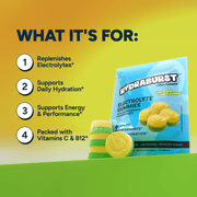 HydraBurst™ Electrolyte Gummies 1bg or 2bg - VitaSweets